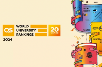 2024 QS世界大学排名正式发布！快来看看你的梦校排第几？