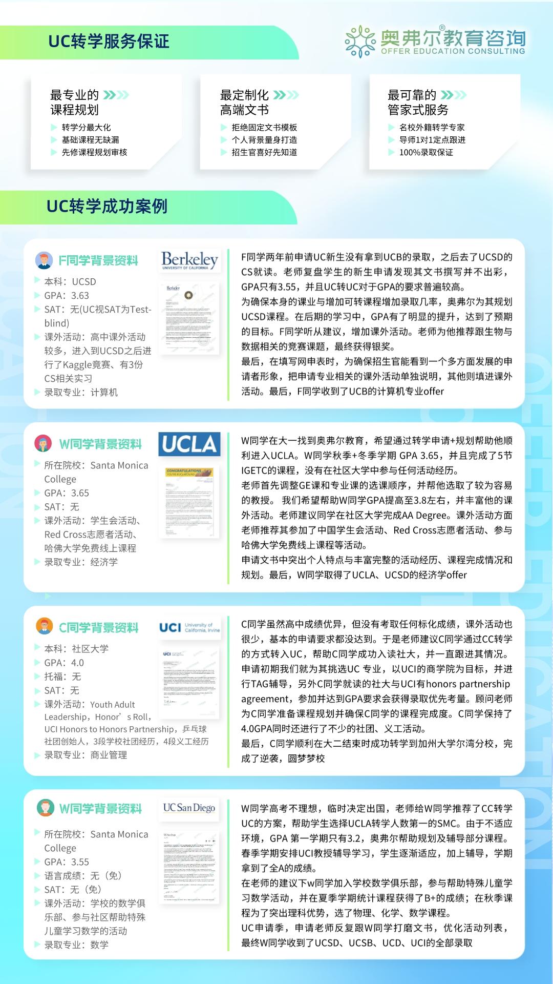 2023 fall UC transfer ｜CC转UC，常见问题整理合集！(图8)