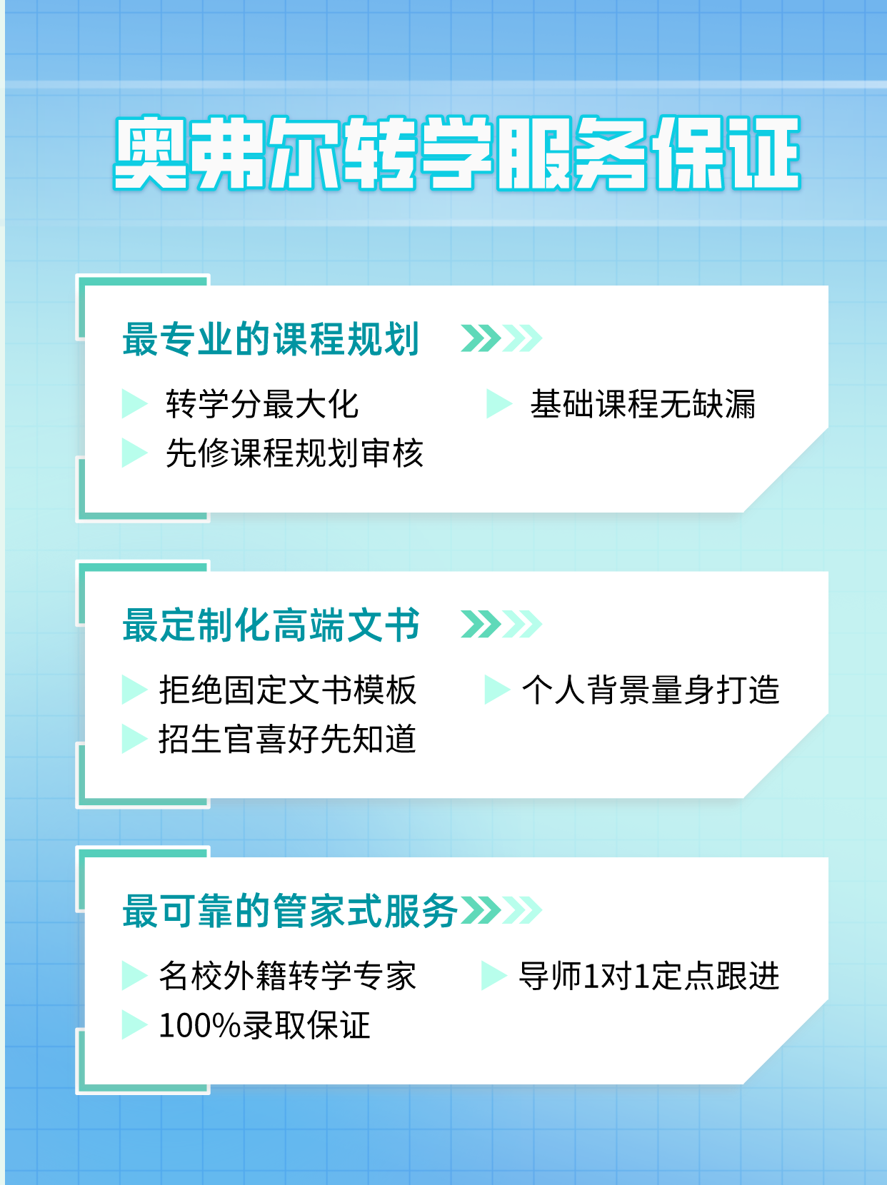 想转学UC名校？这波UC转学实例请接收！不要错过转学的最佳时机！(图10)