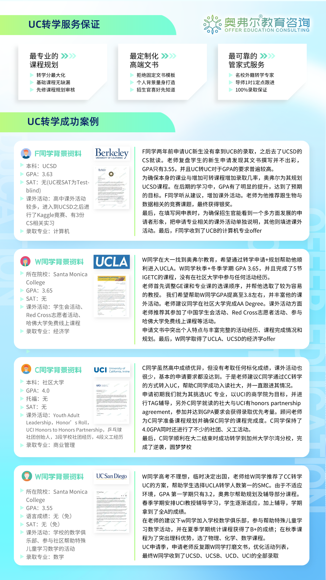 CC转学！低分录取CS？UCSD 录取来啦！(图8)