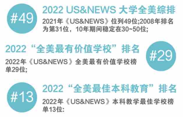 如何直通名校？理海大学硕士预备项目了解一下！(图3)