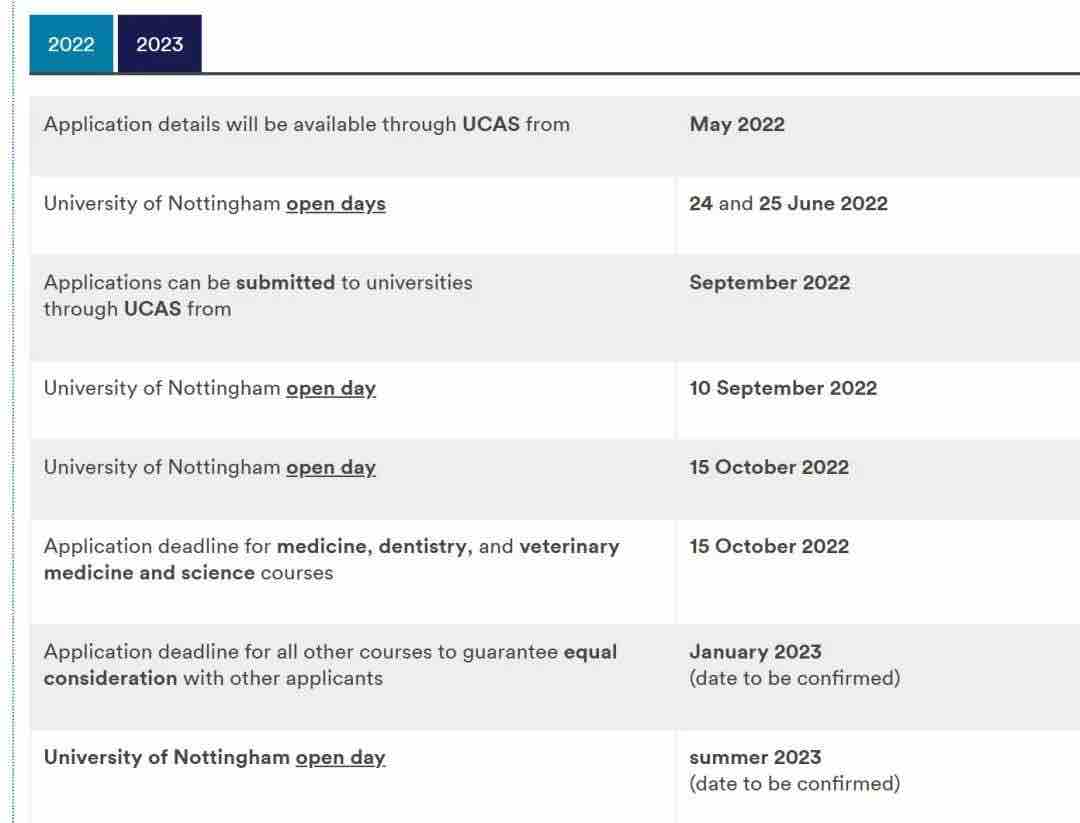 23fall这些英国大学已开放网申通道!英国大学申请干货请收好！(图3)