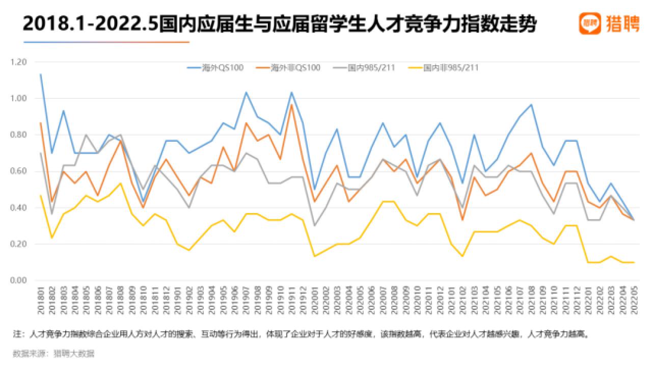 留学周报，一周留学热点来袭！(图8)