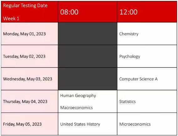  留学周报，一周留学热点来袭！(图2)