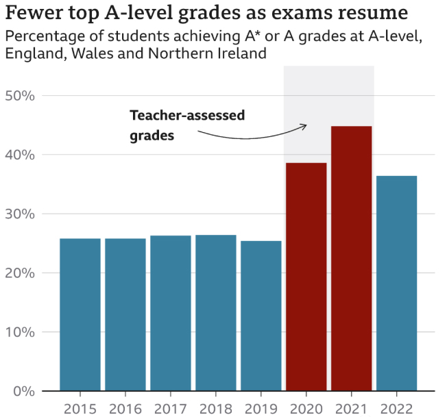 留学周报，一周留学热点来袭！(图4)