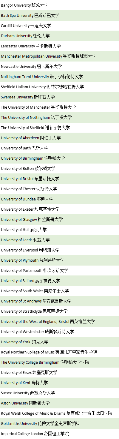 留学周报，一周留学热点来袭！(图12)