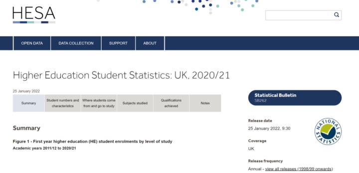 英国留学丨十大热门专业！择校必读！ - 拷贝(图2)