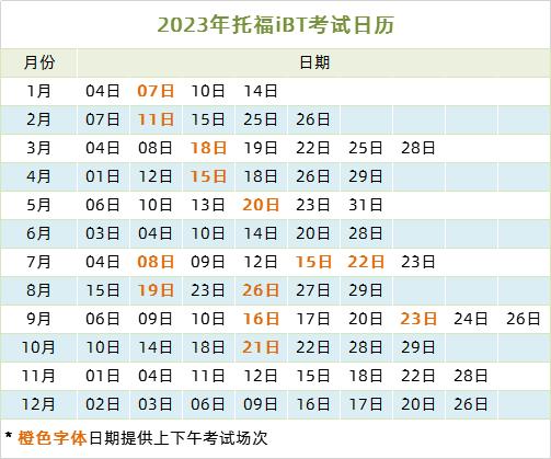 留学周报，一周留学热点来袭！(图4)