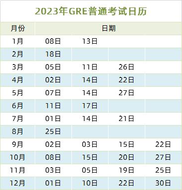 留学周报，一周留学热点来袭！(图5)