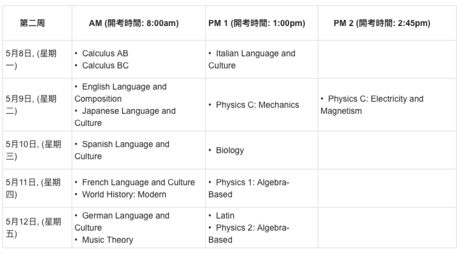 留学周报，一周留学热点来袭(图14)