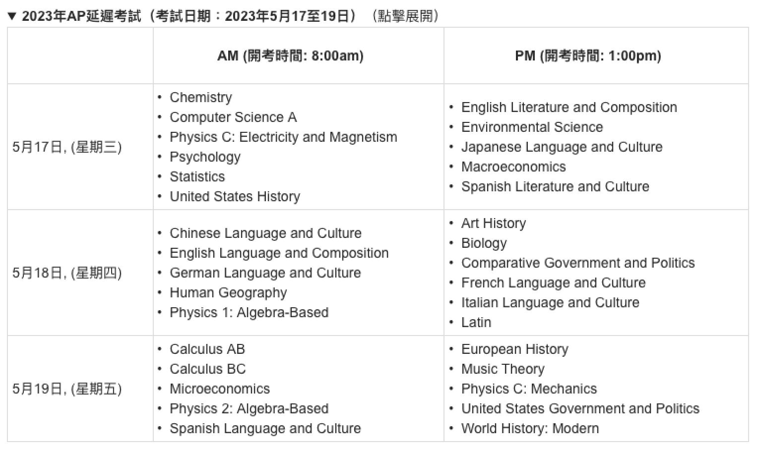 留学周报，一周留学热点来袭(图15)