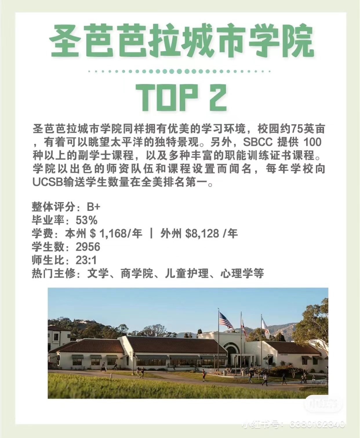 没有语言成绩能申请美国社区大学吗？社区大学申请干货，建议收藏！(图6)