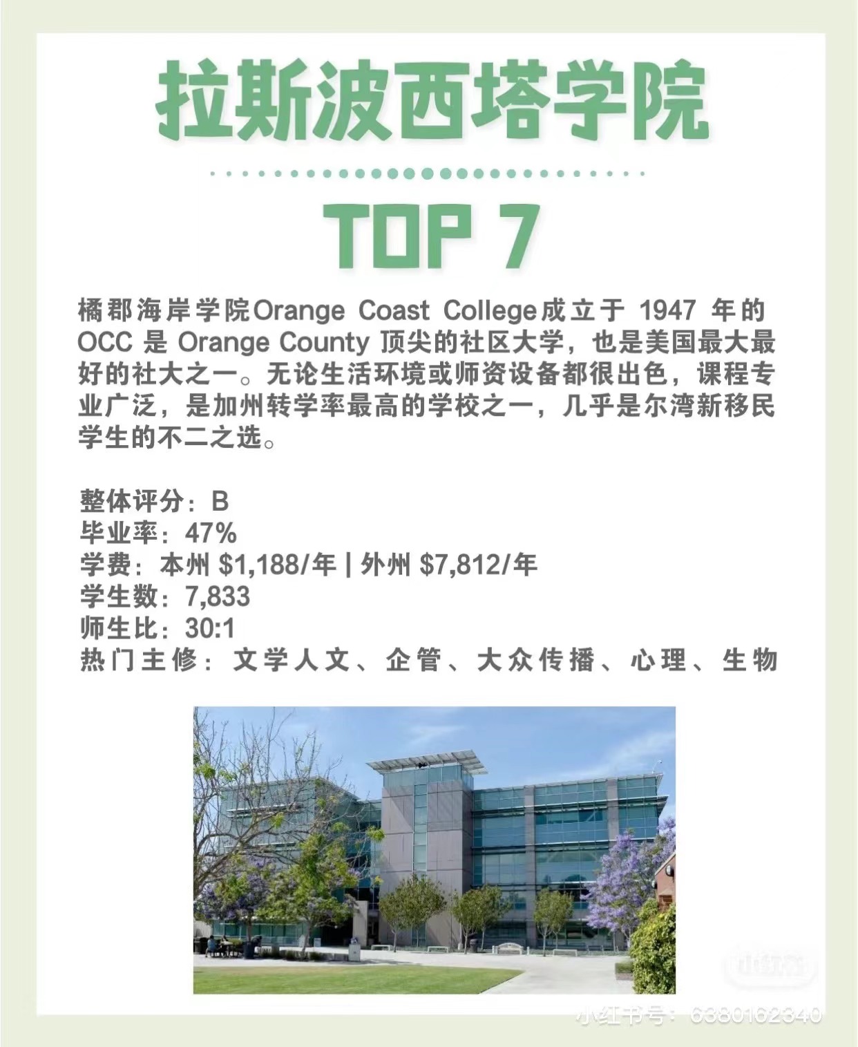 没有语言成绩能申请美国社区大学吗？社区大学申请干货，建议收藏！(图11)