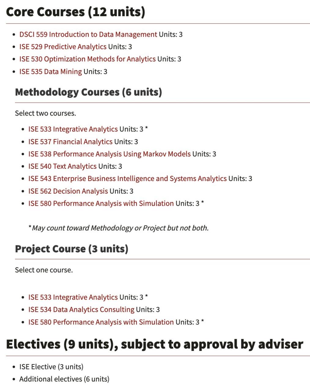 双非/GPA3.4/无G的研究生申请逆袭历程！南加州大学offer+1！(图6)