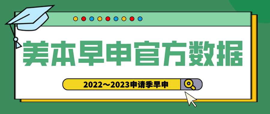 美国大学官方早申数据出炉!一起来看看吧!(图1)