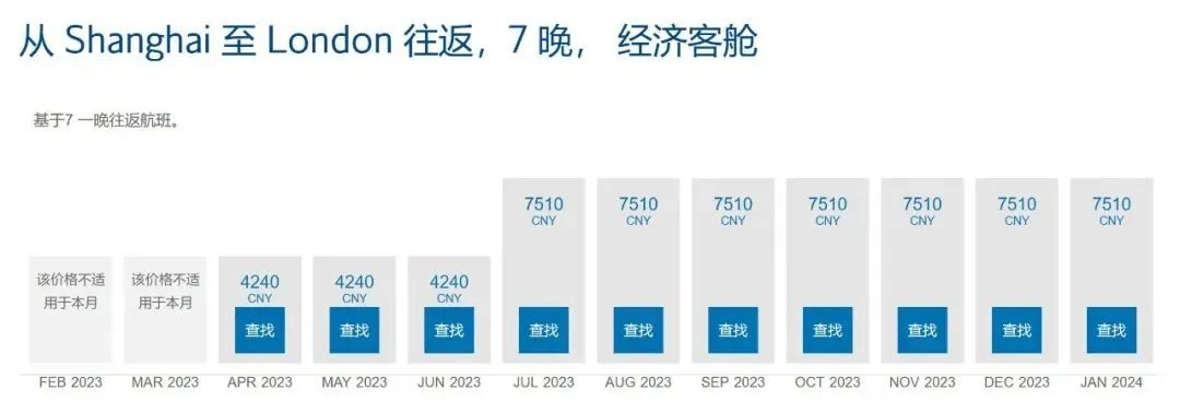 留学周报，一周留学热点来袭！(图5)