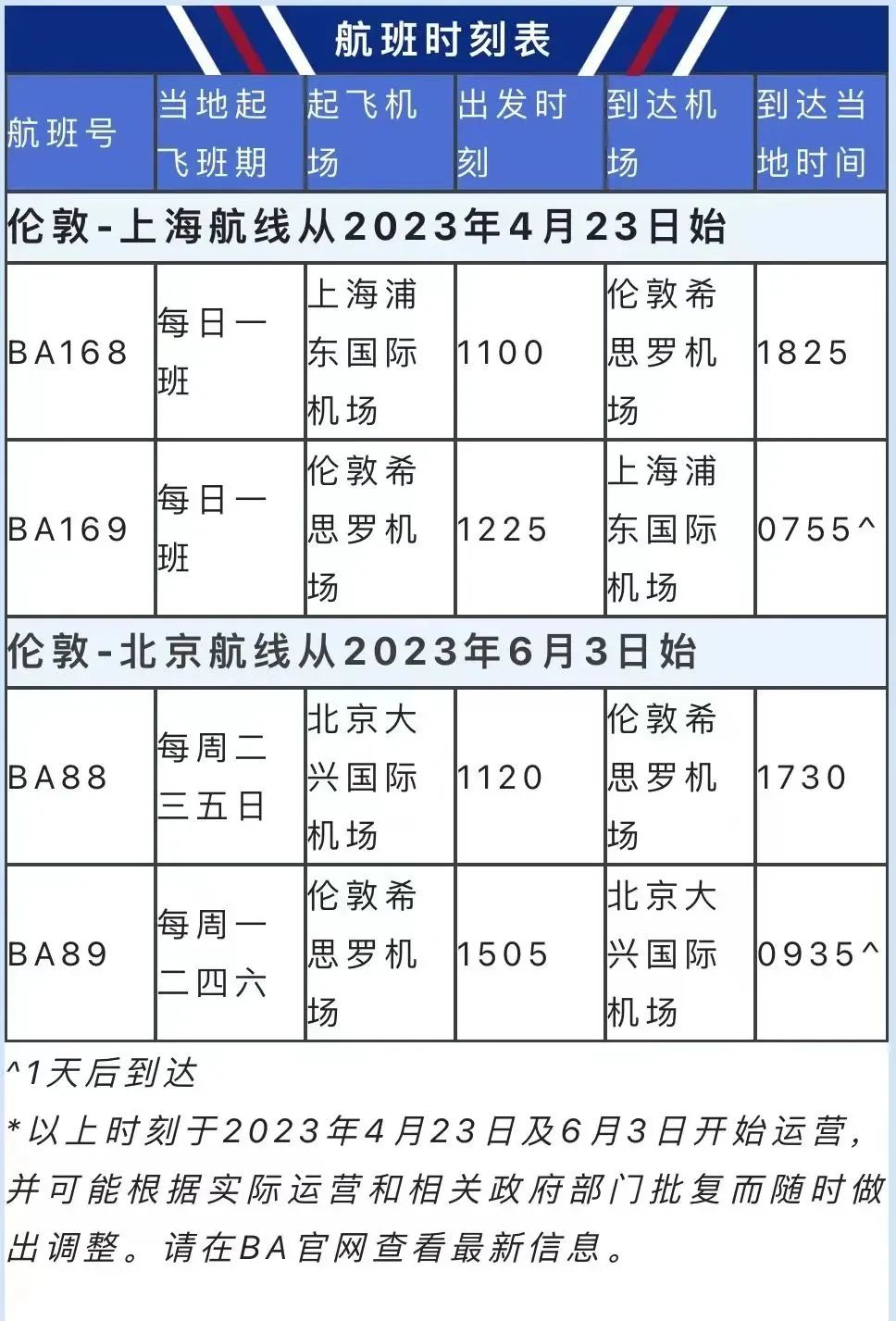 留学周报，一周留学热点来袭！(图6)