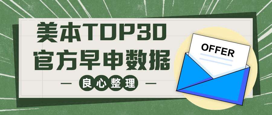 全网最全！2023申请季美本TOP30官方早申数据汇总，看这篇够了！(图1)