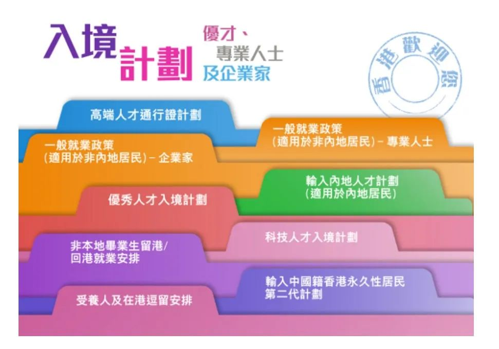 留学周报，一周留学热点来袭！(图7)