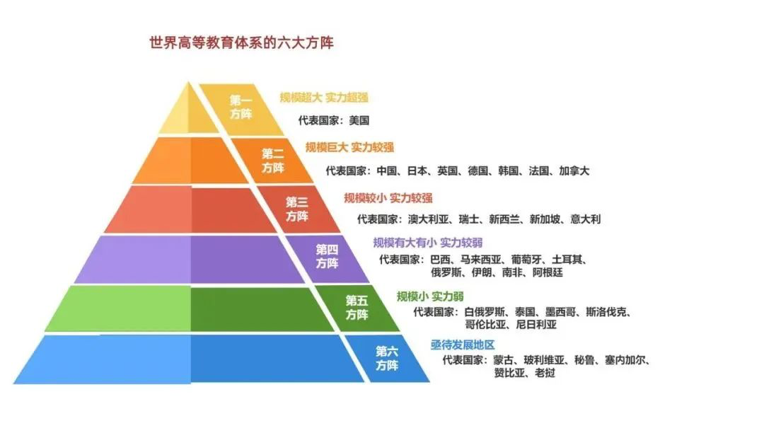 留学周报，一周留学热点来袭！(图2)