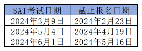 留学周报，一周留学热点来袭！(图11)