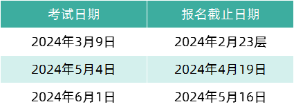 标化可选取消！达特茅斯学院宣布恢复SAT/ACT成绩提交要求！(图7)