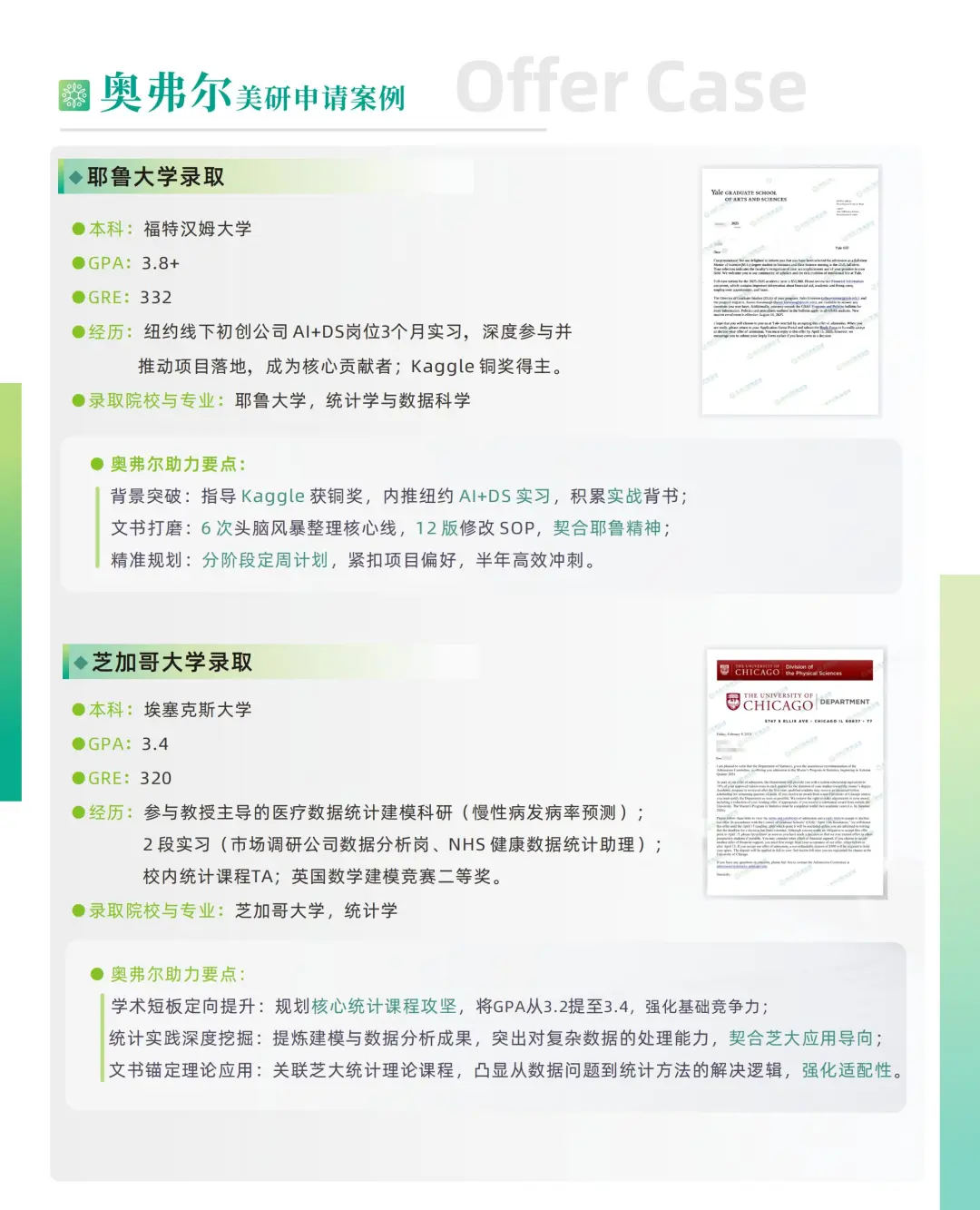 26Fall美研申请倒计时!最新政策趋势+七大核心要素全拆解(图7) 26Fall美研申请倒计时!最新政策趋势+七大核心要素全拆解(图7)