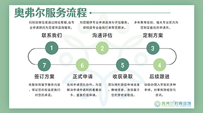 斯坦福REA录取｜如何打造被Stanford看见的影响力(图1)