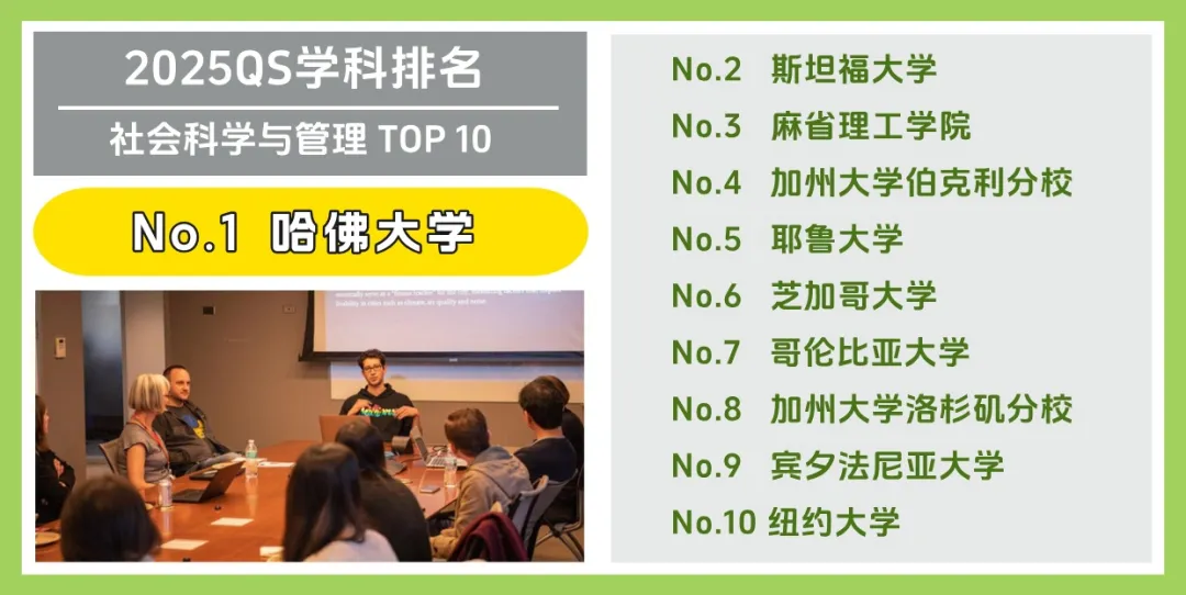 美国大学 Top 10 受欢迎专业大盘点!(图5) 美国大学 Top 10 受欢迎专业大盘点!(图5)